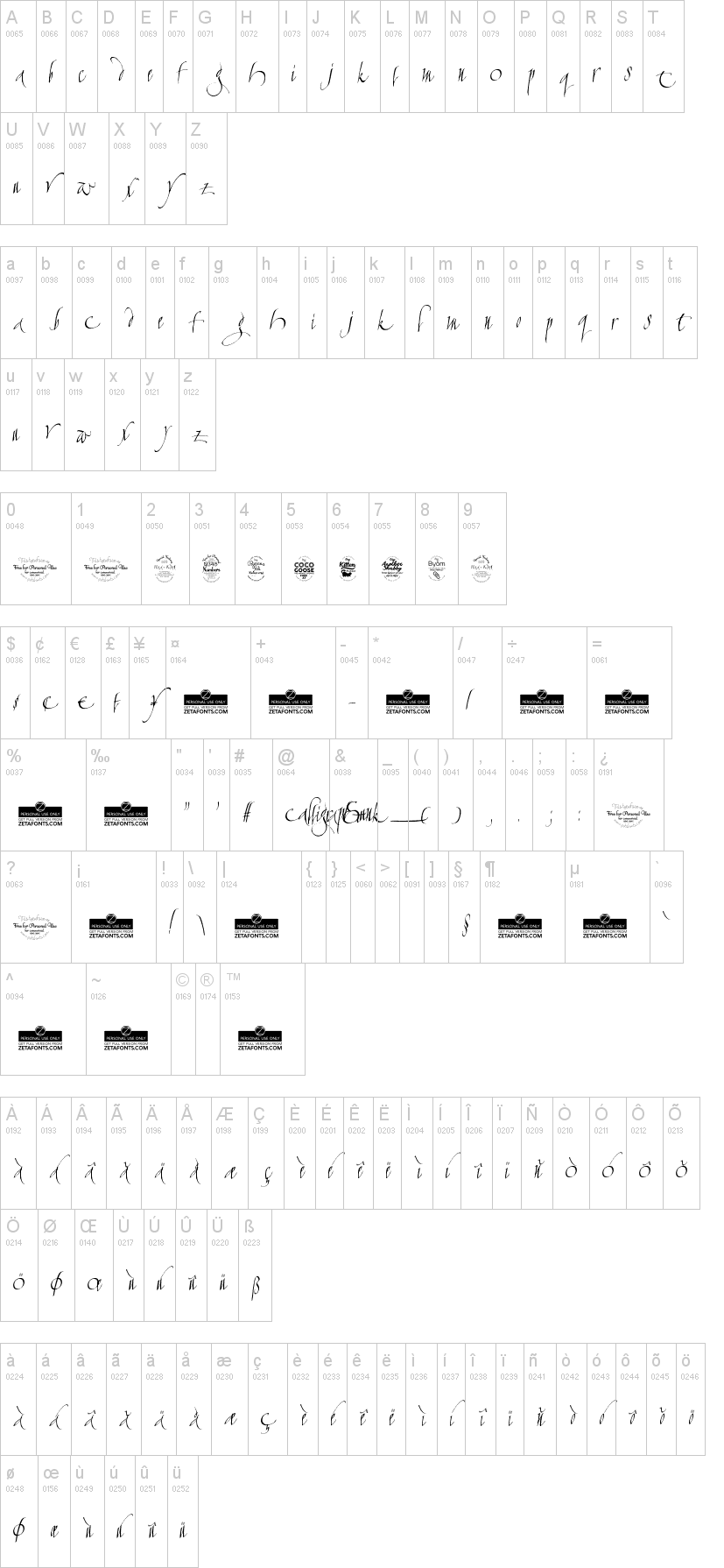 Calligraphunk字符映射图