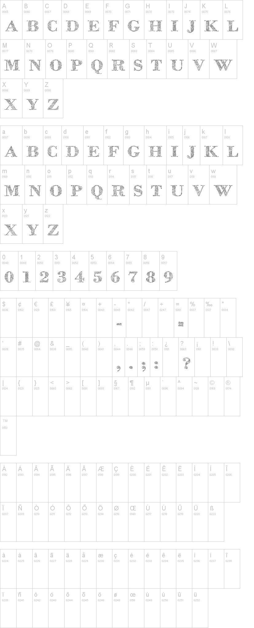 Zsylett字符映射图