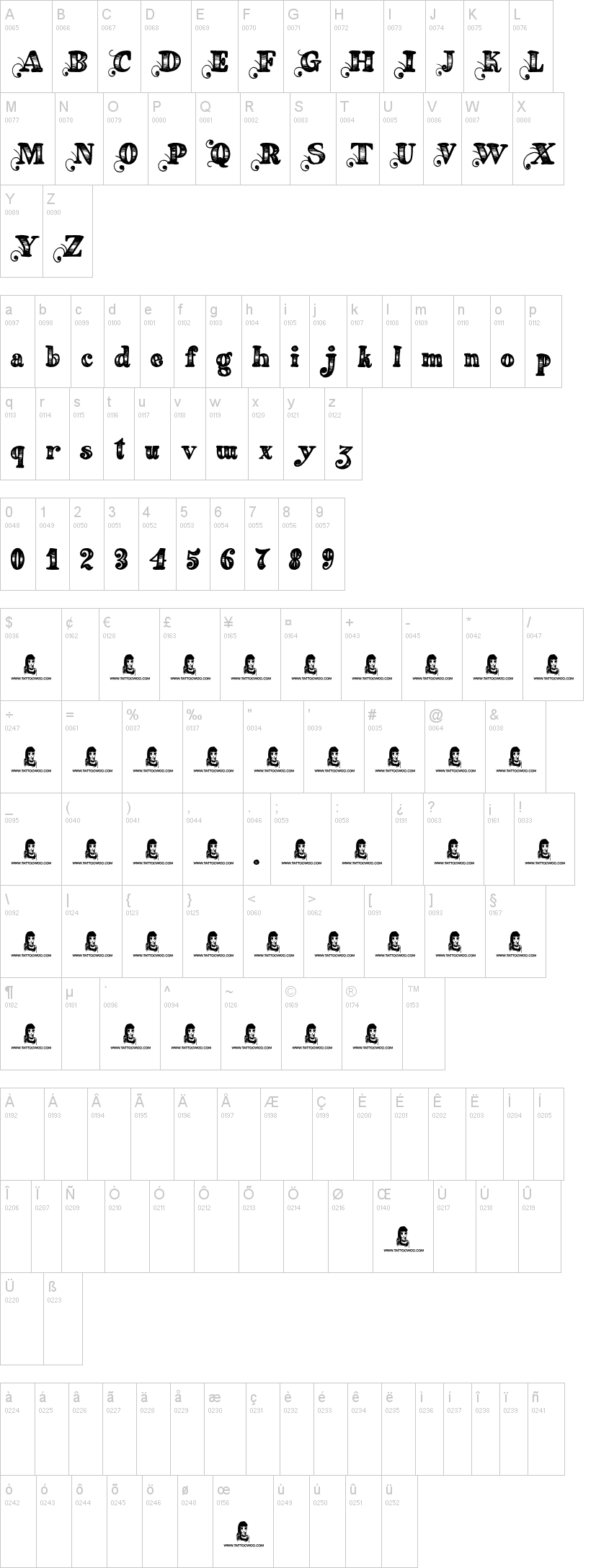 Fearing Madness字符映射图