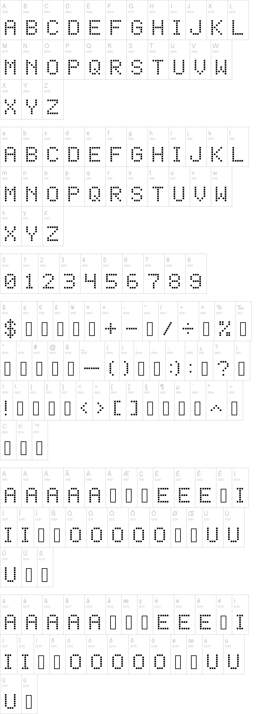 Square Dot-Matrix字符映射图