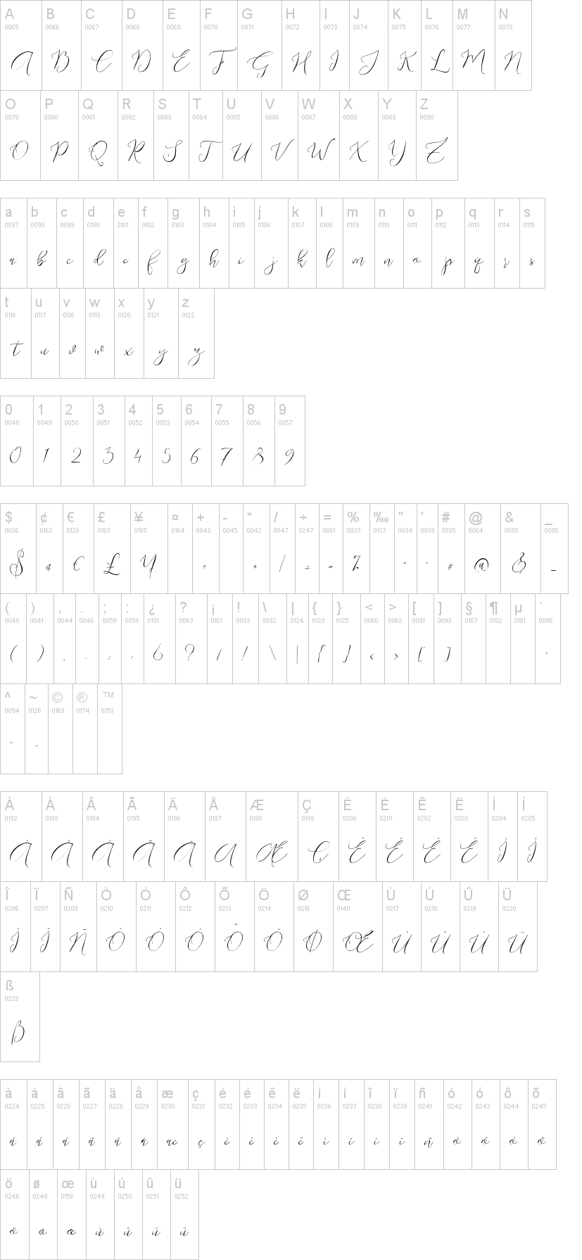 Endless字符映射图
