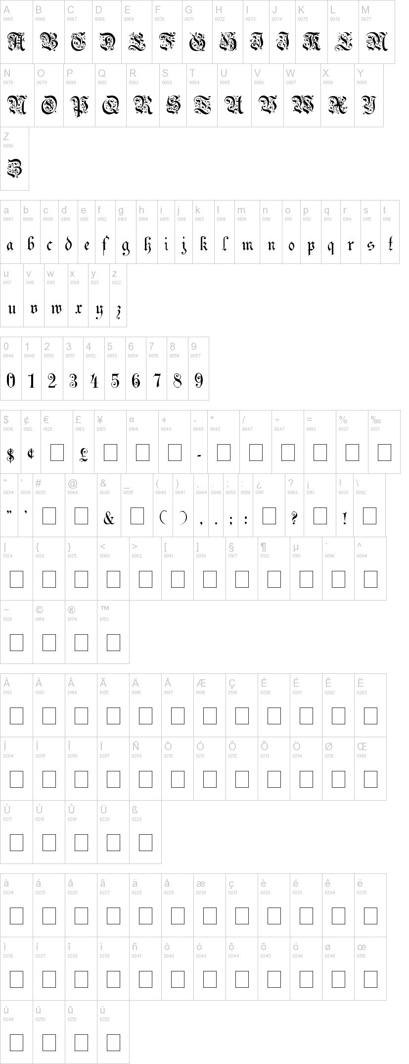 Uechi Gothic字符映射图
