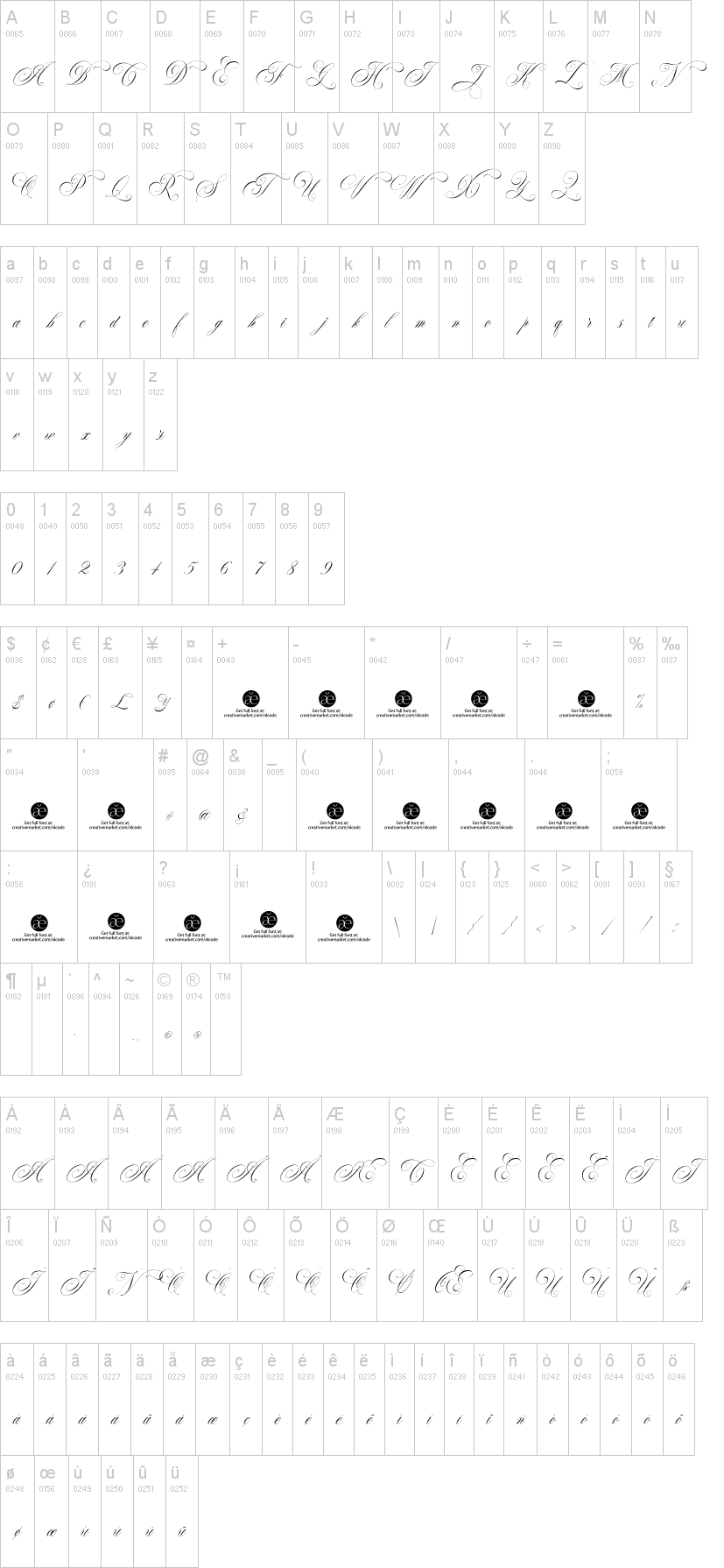 The Duality字符映射图