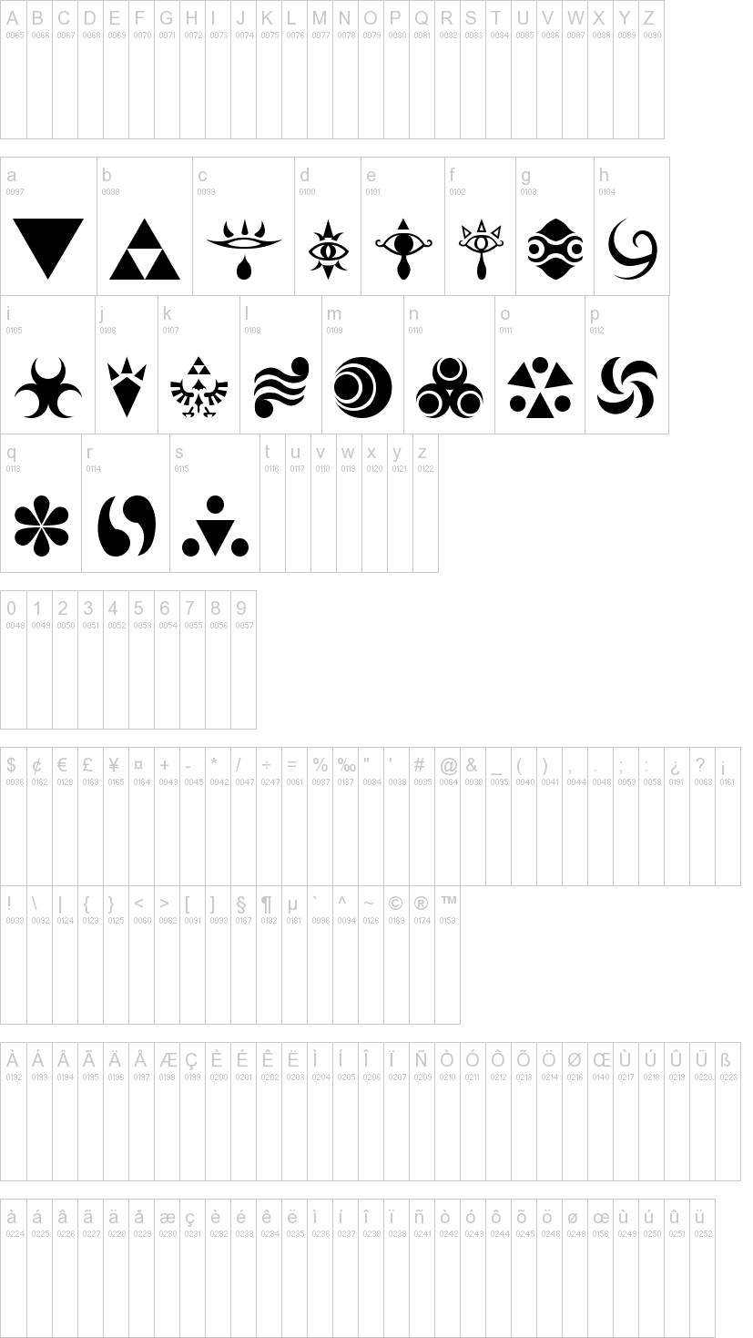 Hylian Symbols字符映射图