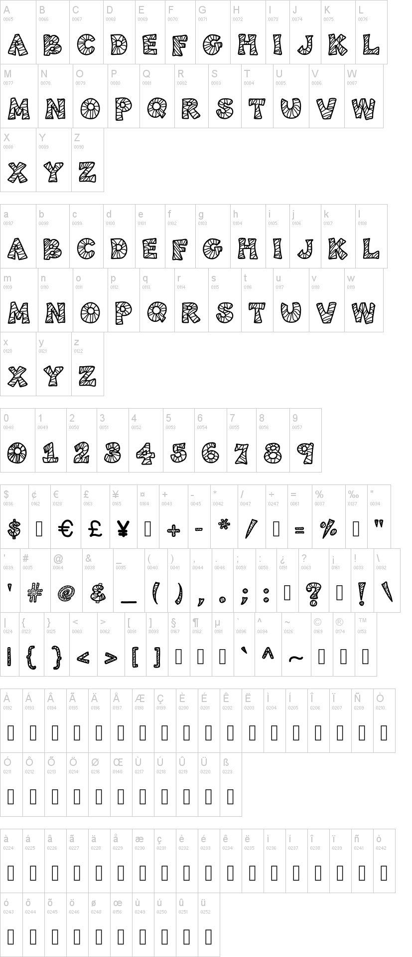 KB3 Spider Patch字符映射图