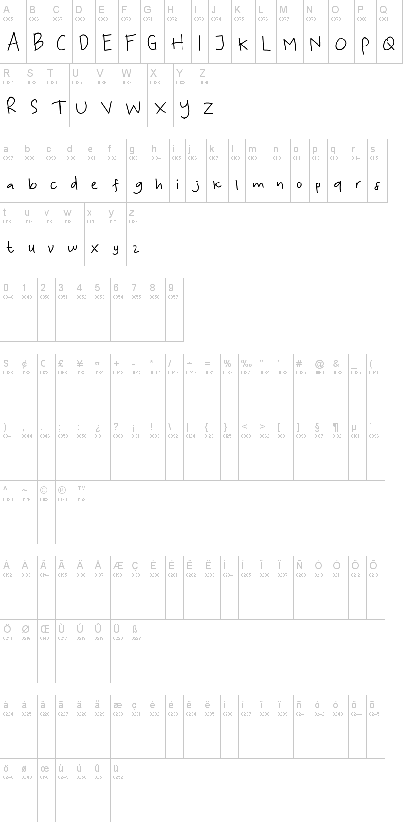 KoalaKumal Handwriting