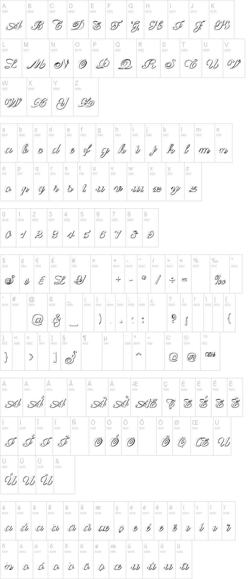 Cantate字符映射图