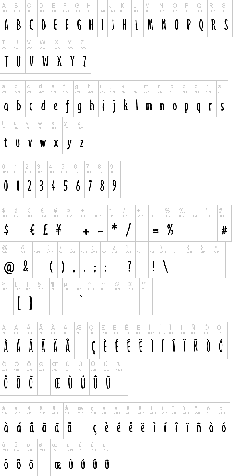 Jollysight Sans字符映射图