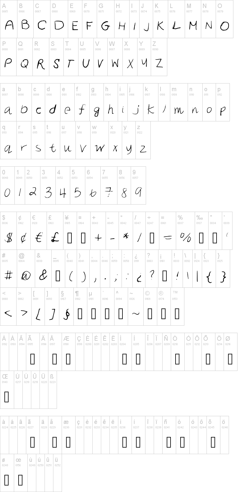 New Day字符映射图