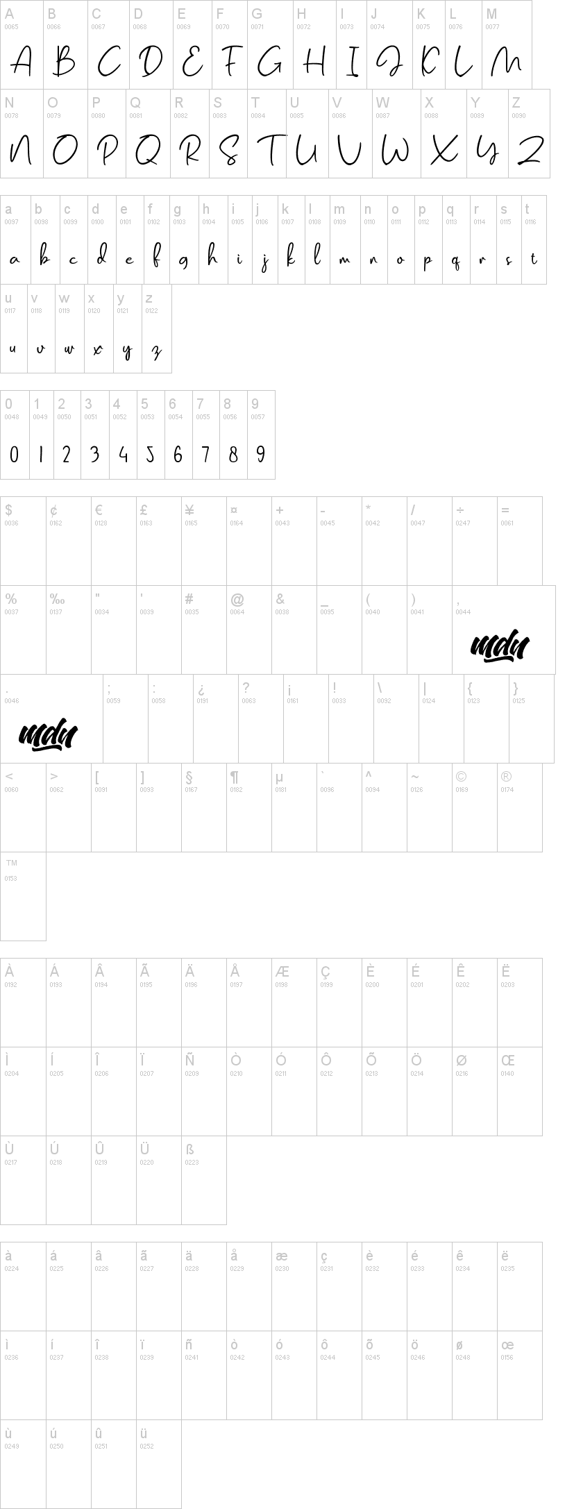 Salmon Script字符映射图