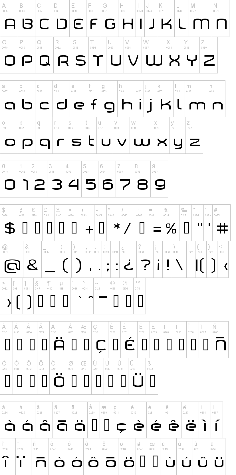 Tarpino字符映射图
