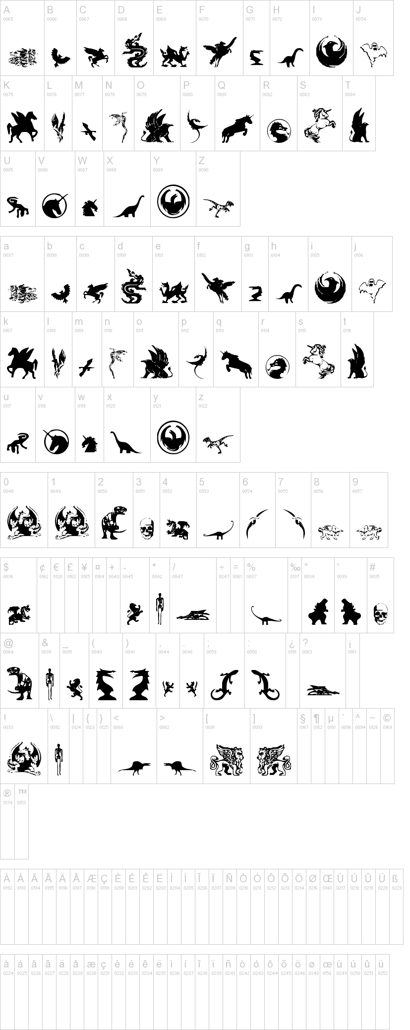Fantastic Creatures字符映射图