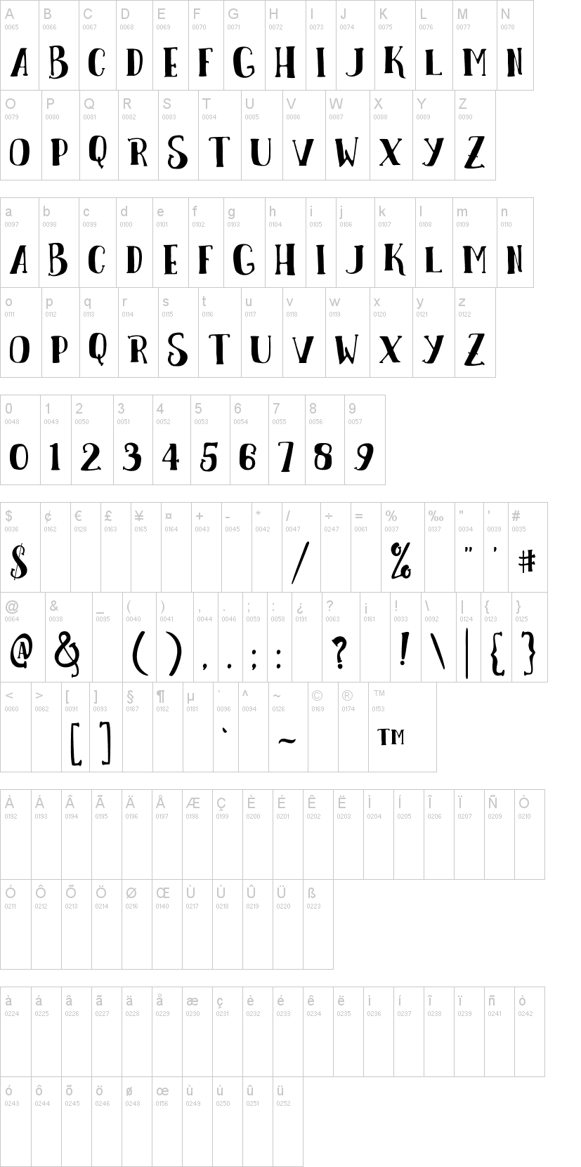Letter Girls字符映射图