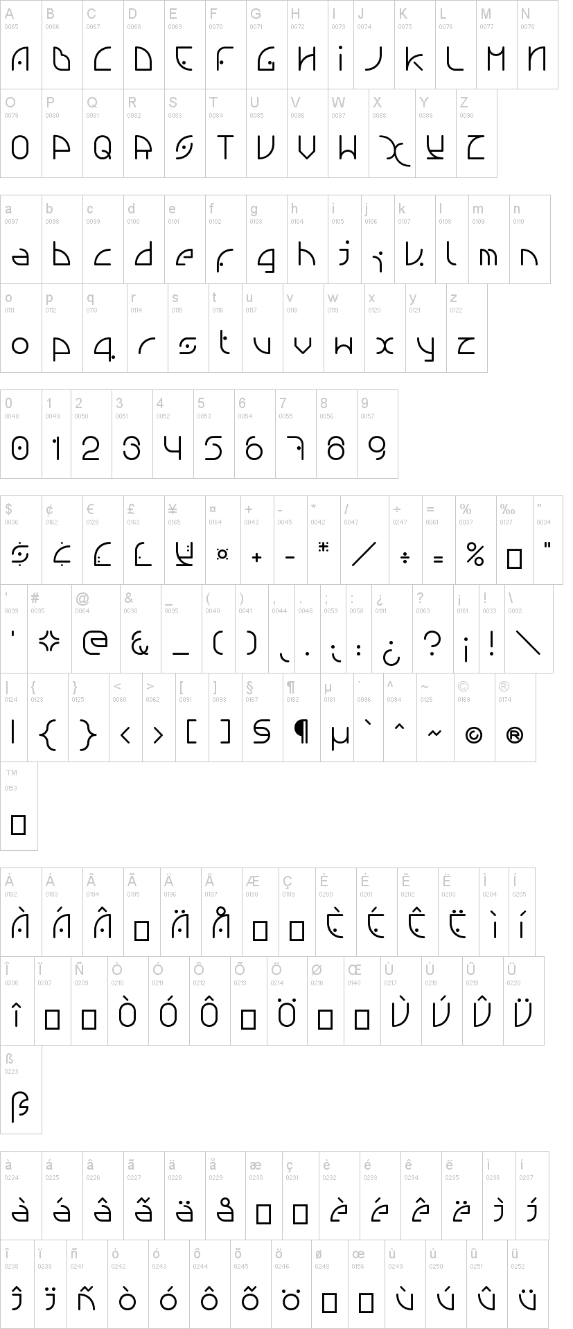 NGfont