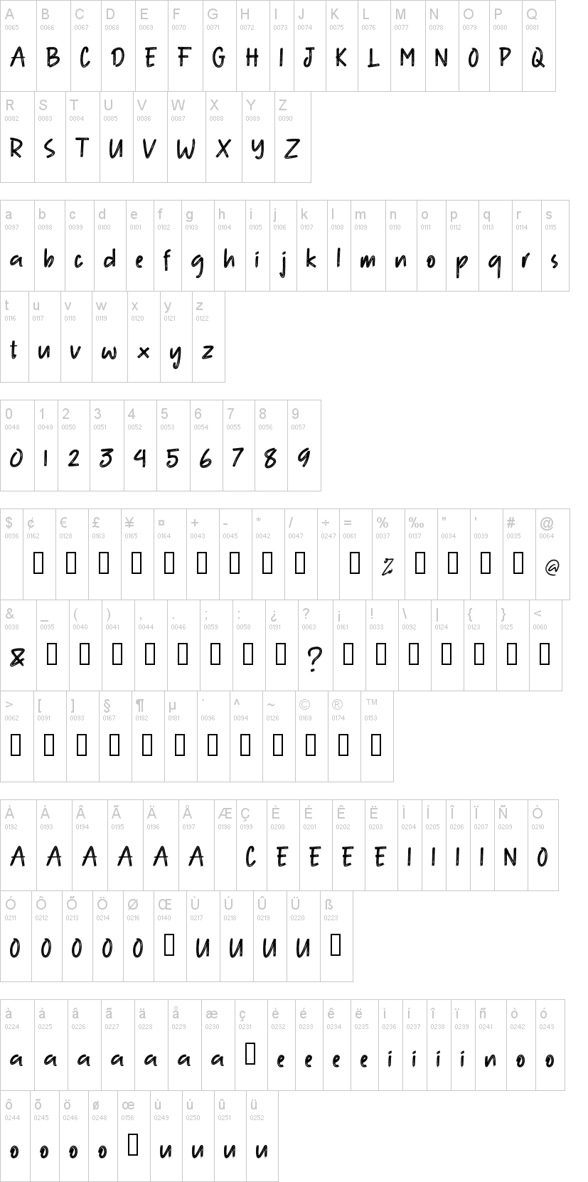 Spider Brush字符映射图