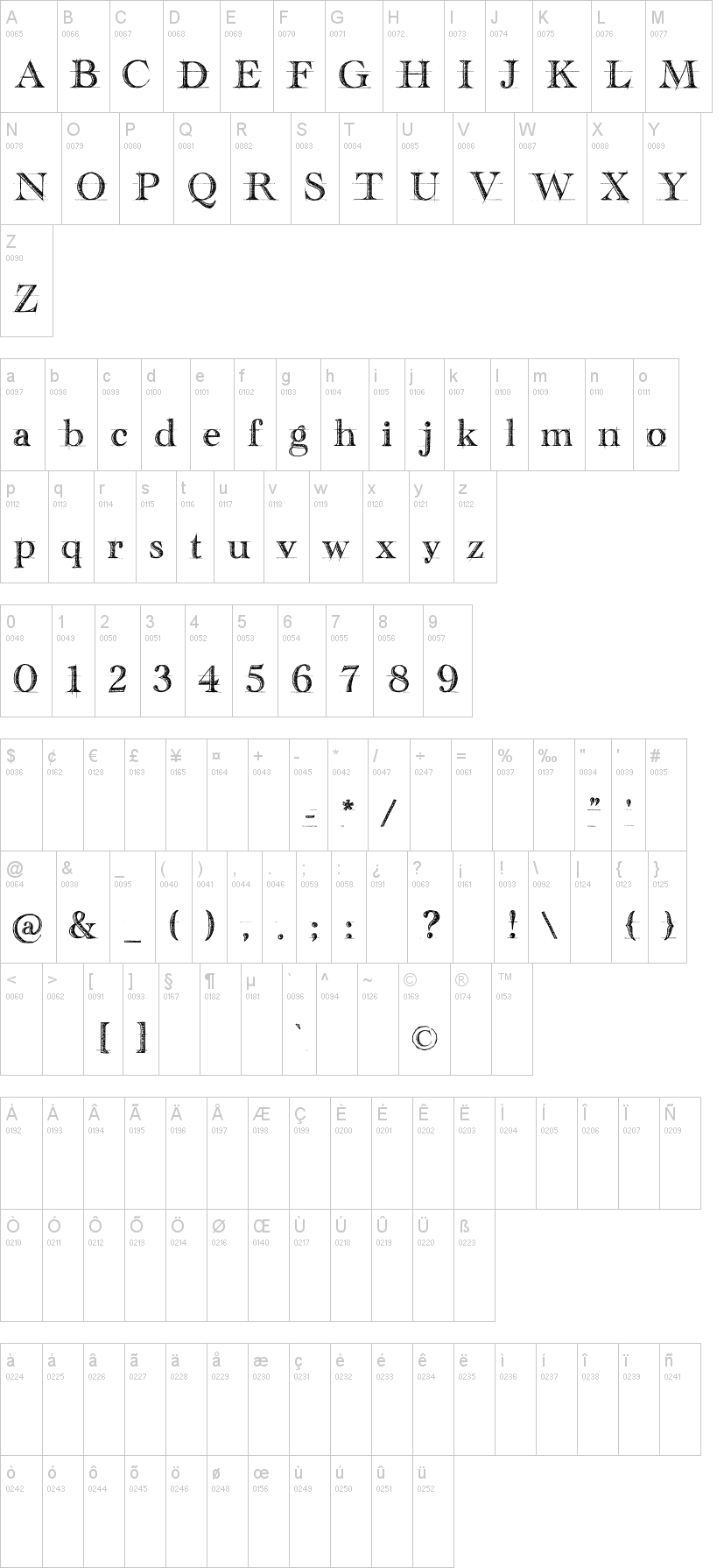 Handwriting Draft字符映射图