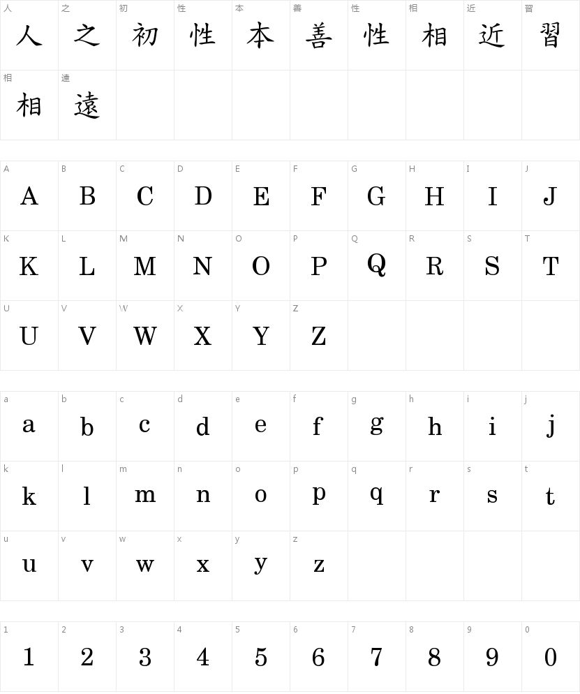 中国龙标准楷字符映射图