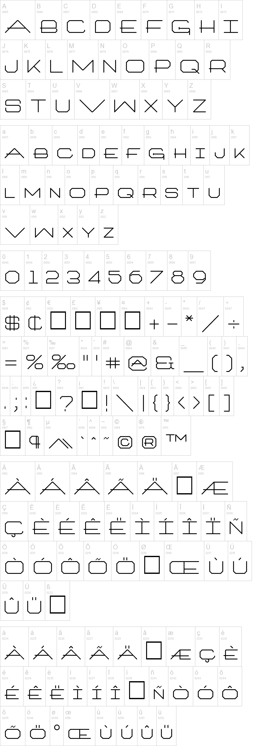 Architext字符映射图