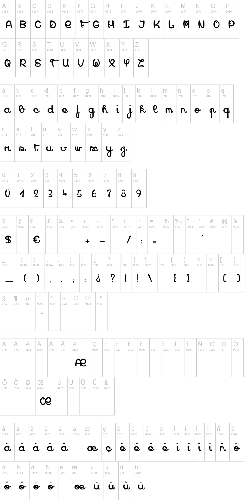 Sweet Dreamz字符映射图