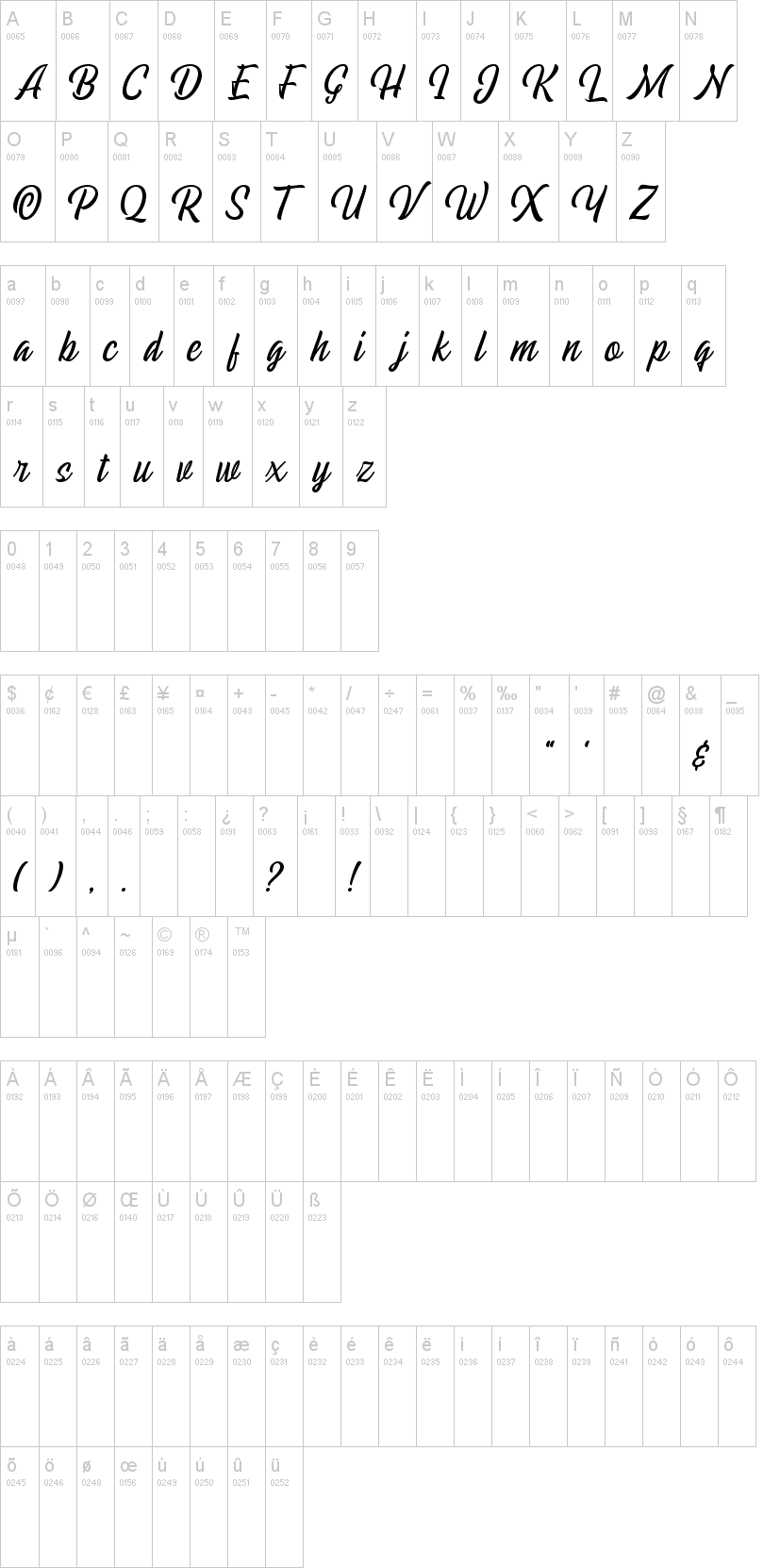 Echomotors Script