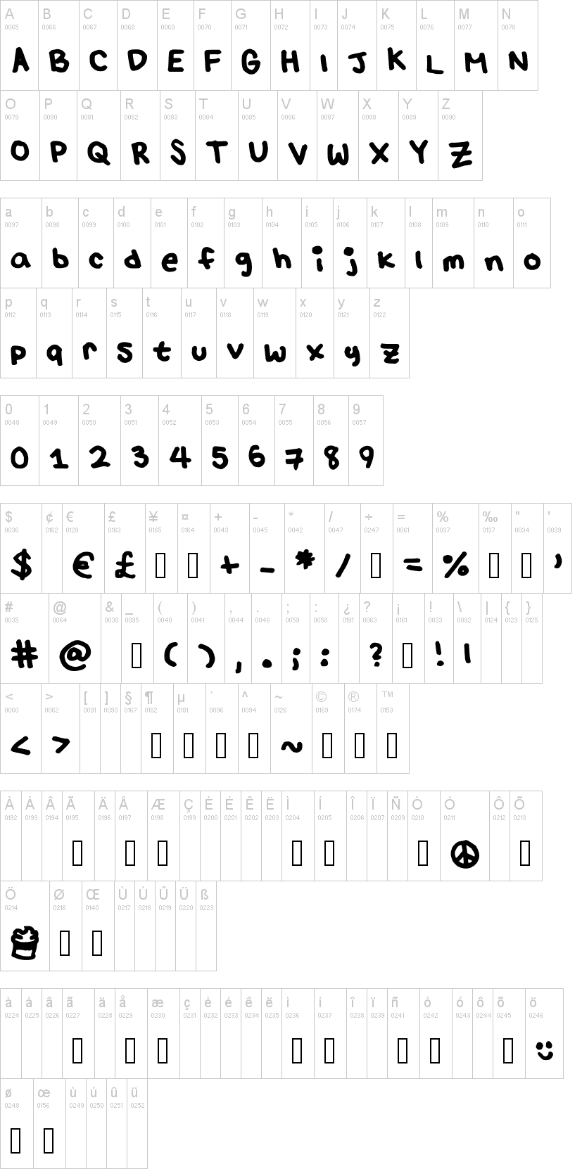 Pass Font