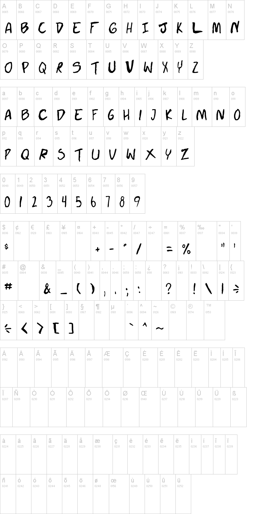 Doujinshi字符映射图