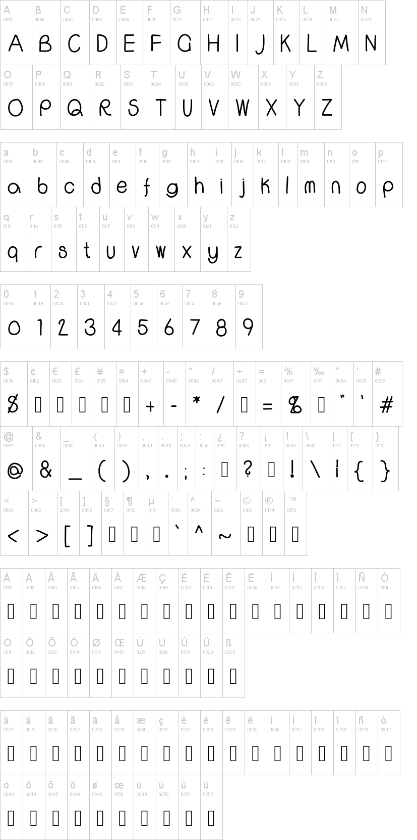WS Call Me字符映射图