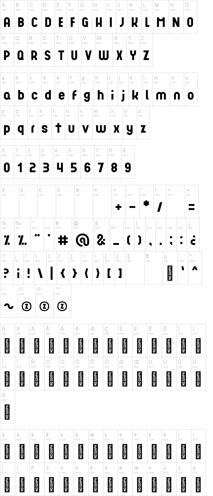 Grafika Type.1字符映射图