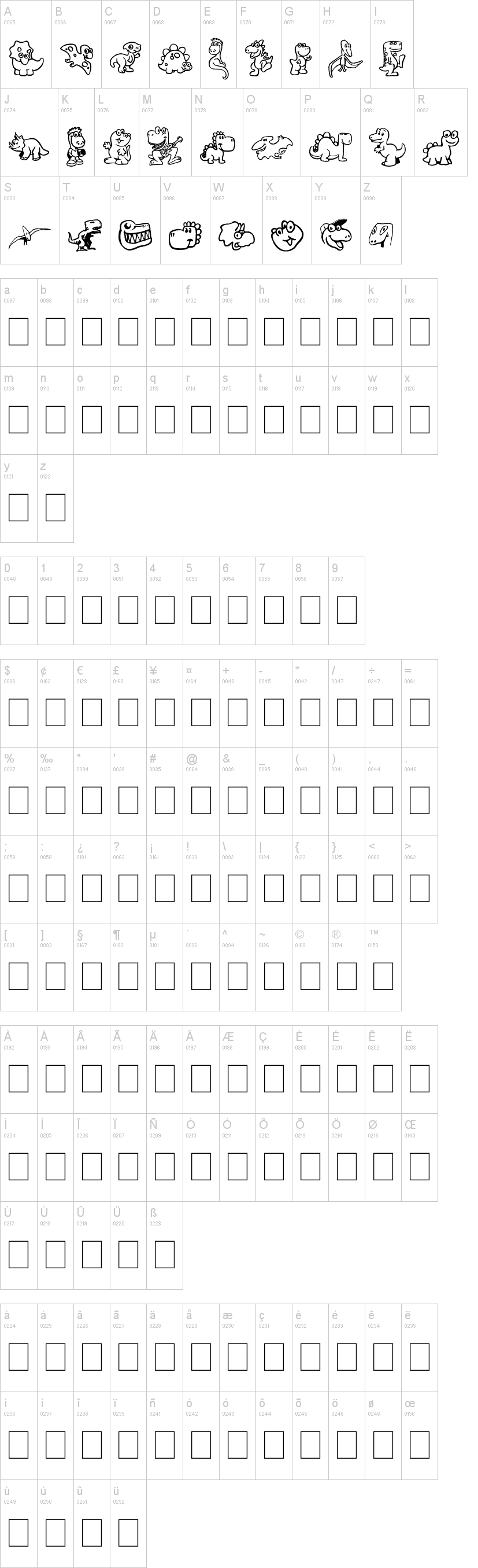 Dinoz字符映射图