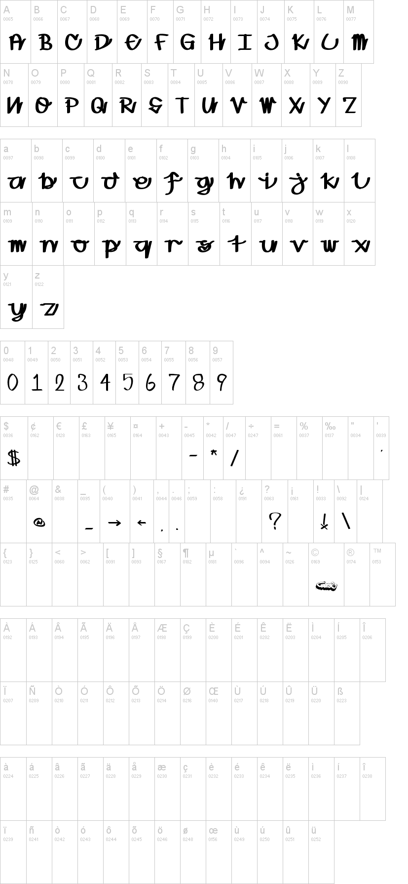 Calligraffiti字符映射图