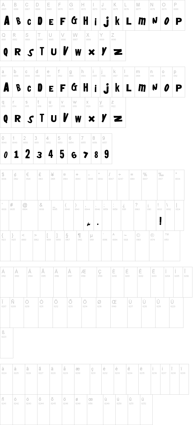 HeyBoy! HeyGirl!字符映射图