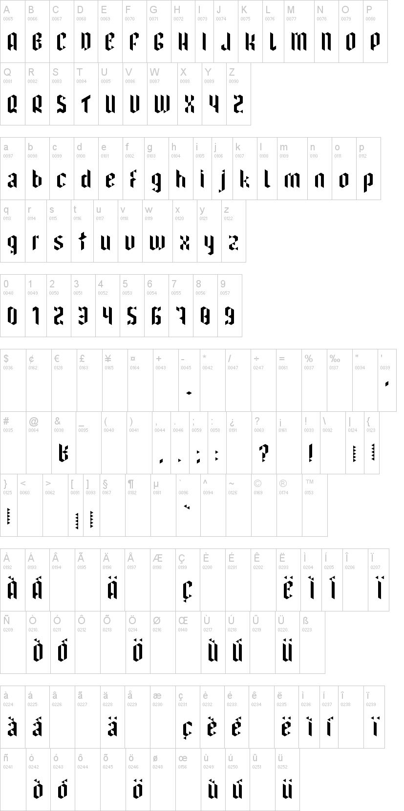 I have been waiting for you字符映射图