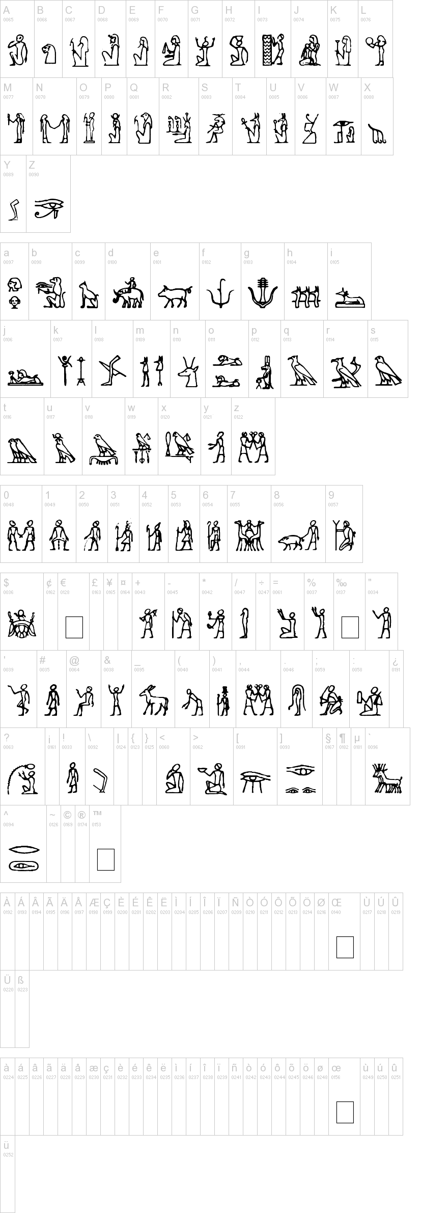 Hieroglify字符映射图