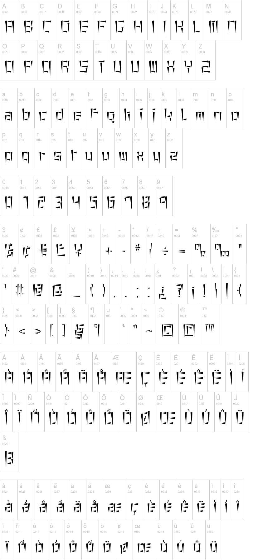 Cuneiform字符映射图
