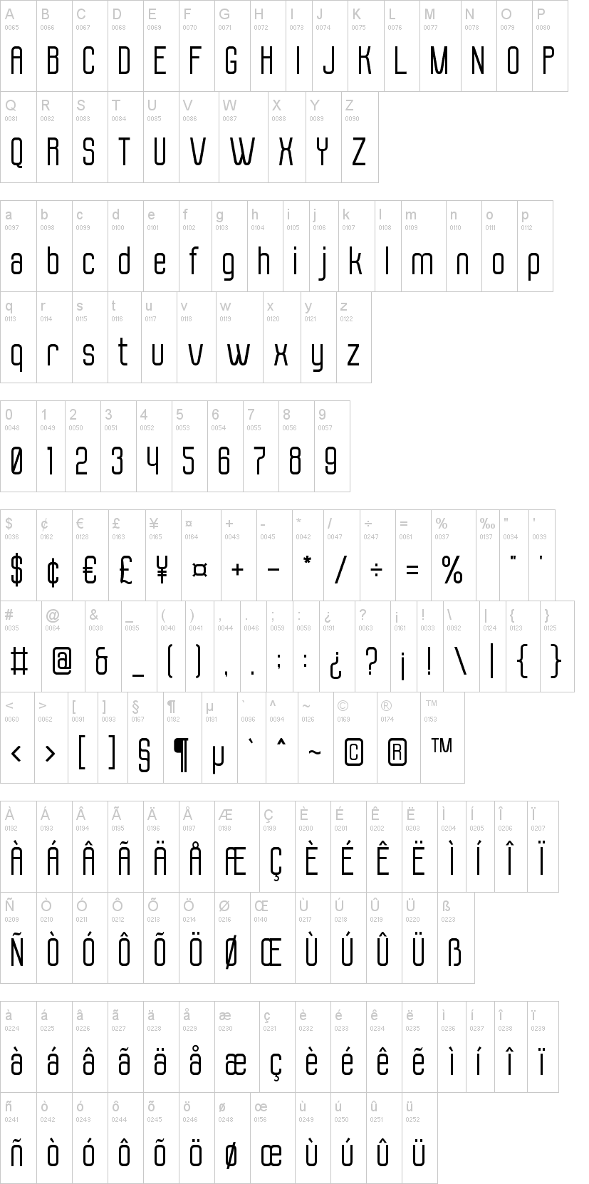 Molor字符映射图