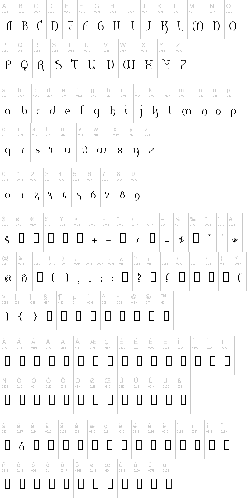Hane字符映射图