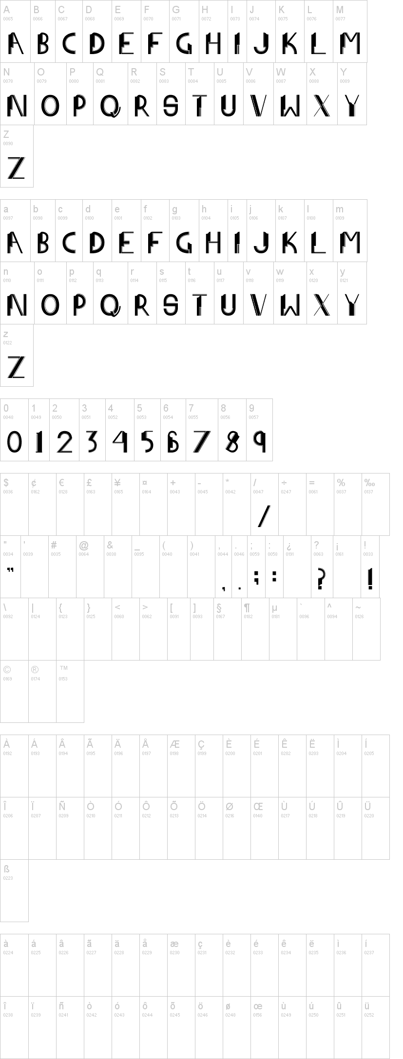 Architype字符映射图
