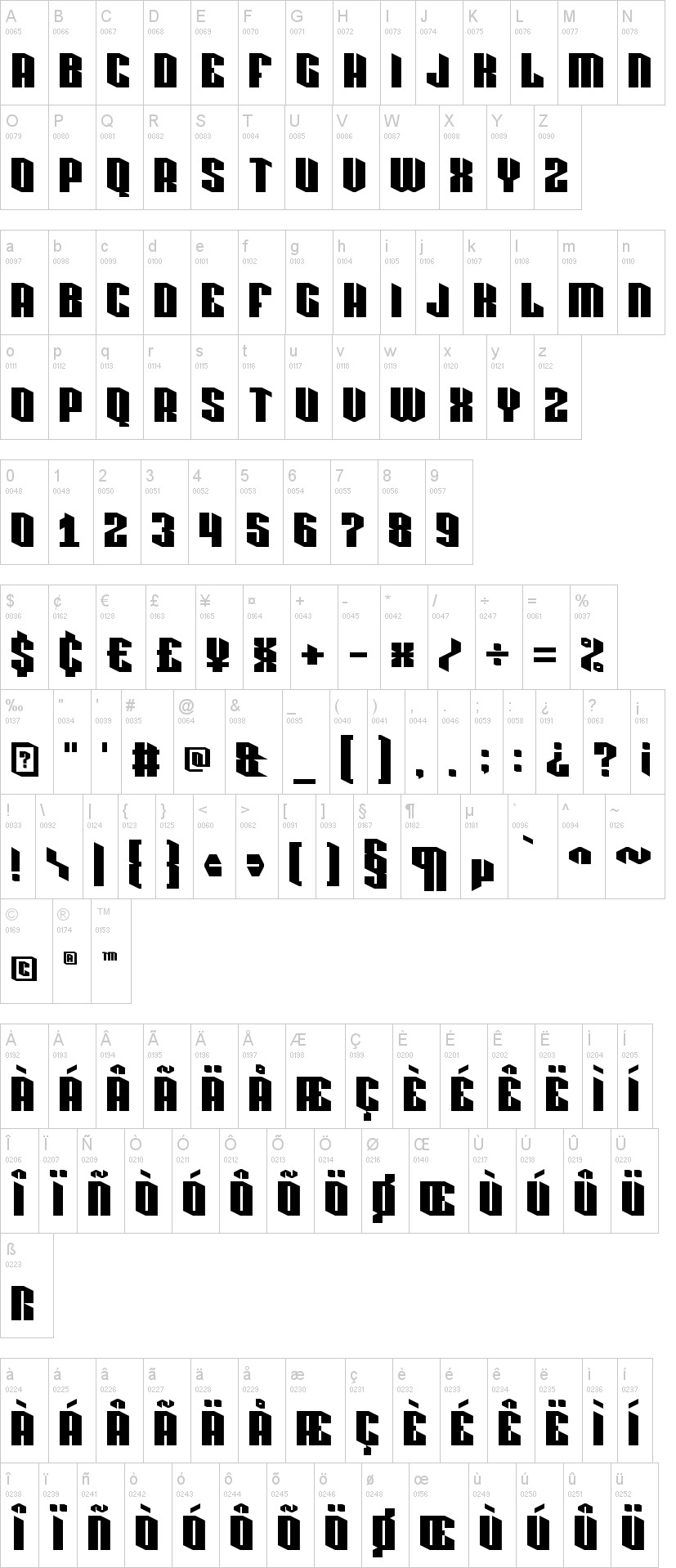 Pixlashed字符映射图