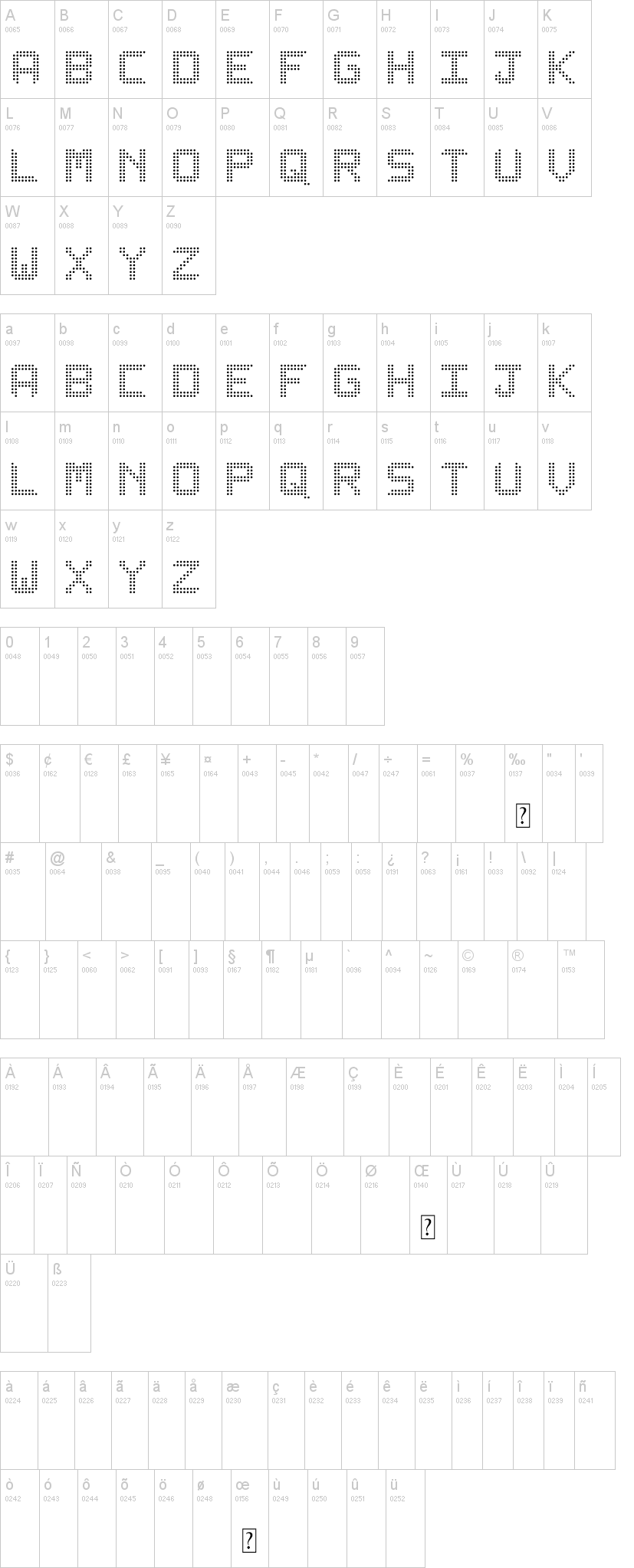 Lediz ST字符映射图