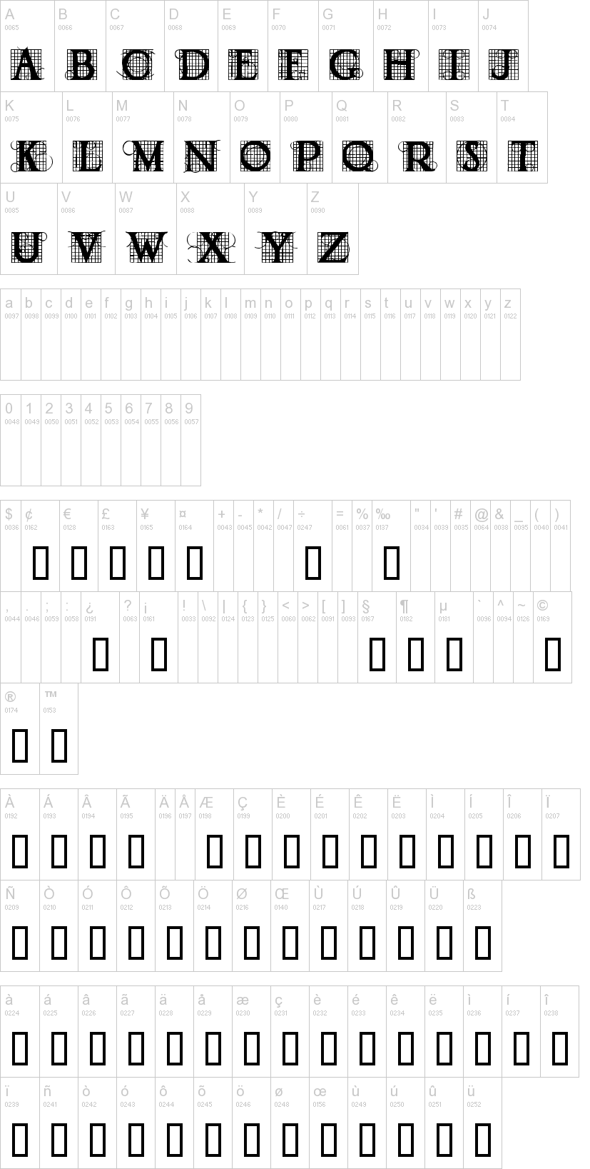Draughtwork字符映射图