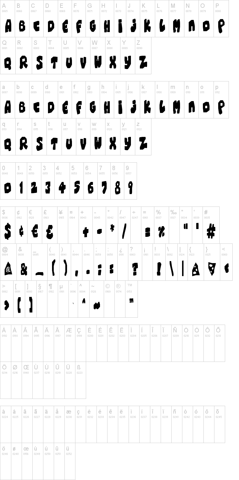 Chunky Cheese字符映射图