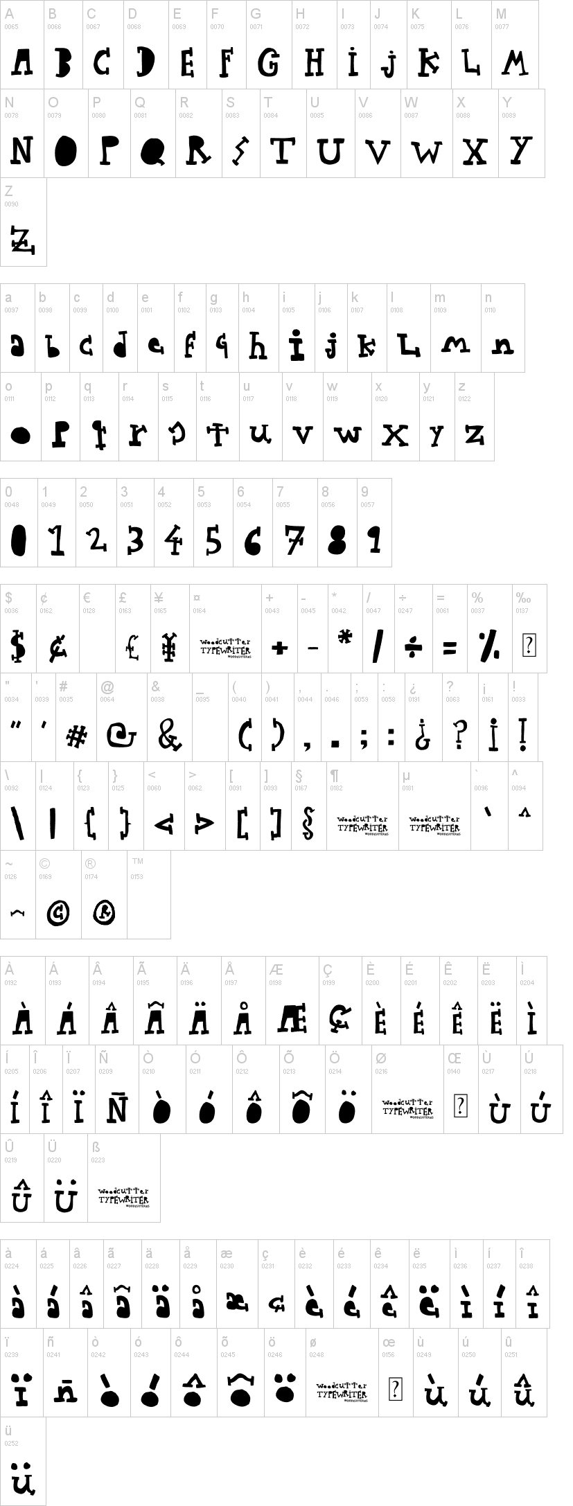 Woodcutter Typewritter