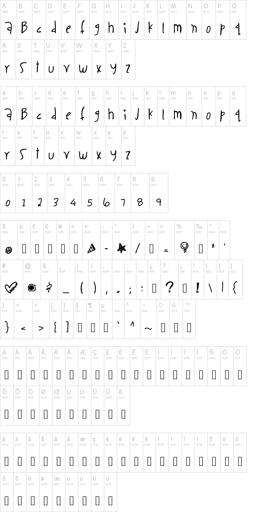 Case Addiction字符映射图
