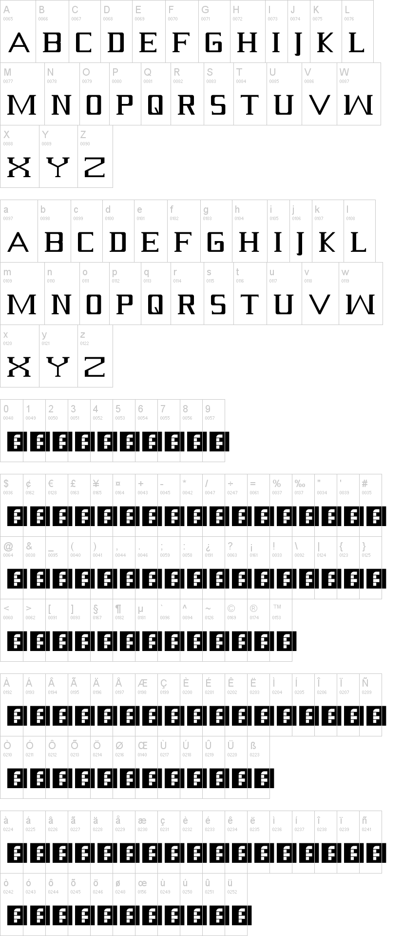 Serif?字符映射图
