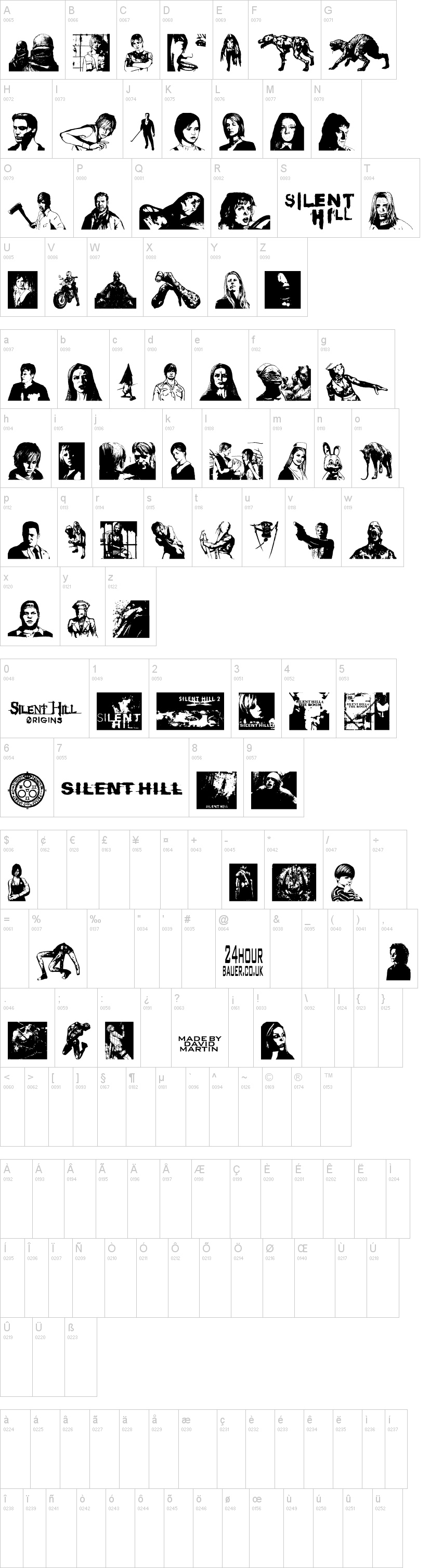 Silent Hill Nightmares字符映射图