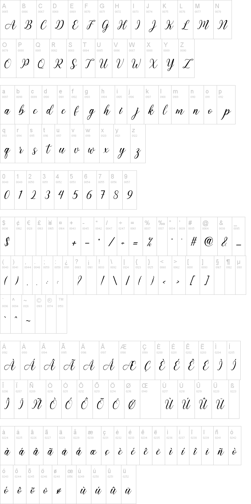 Subyan字符映射图