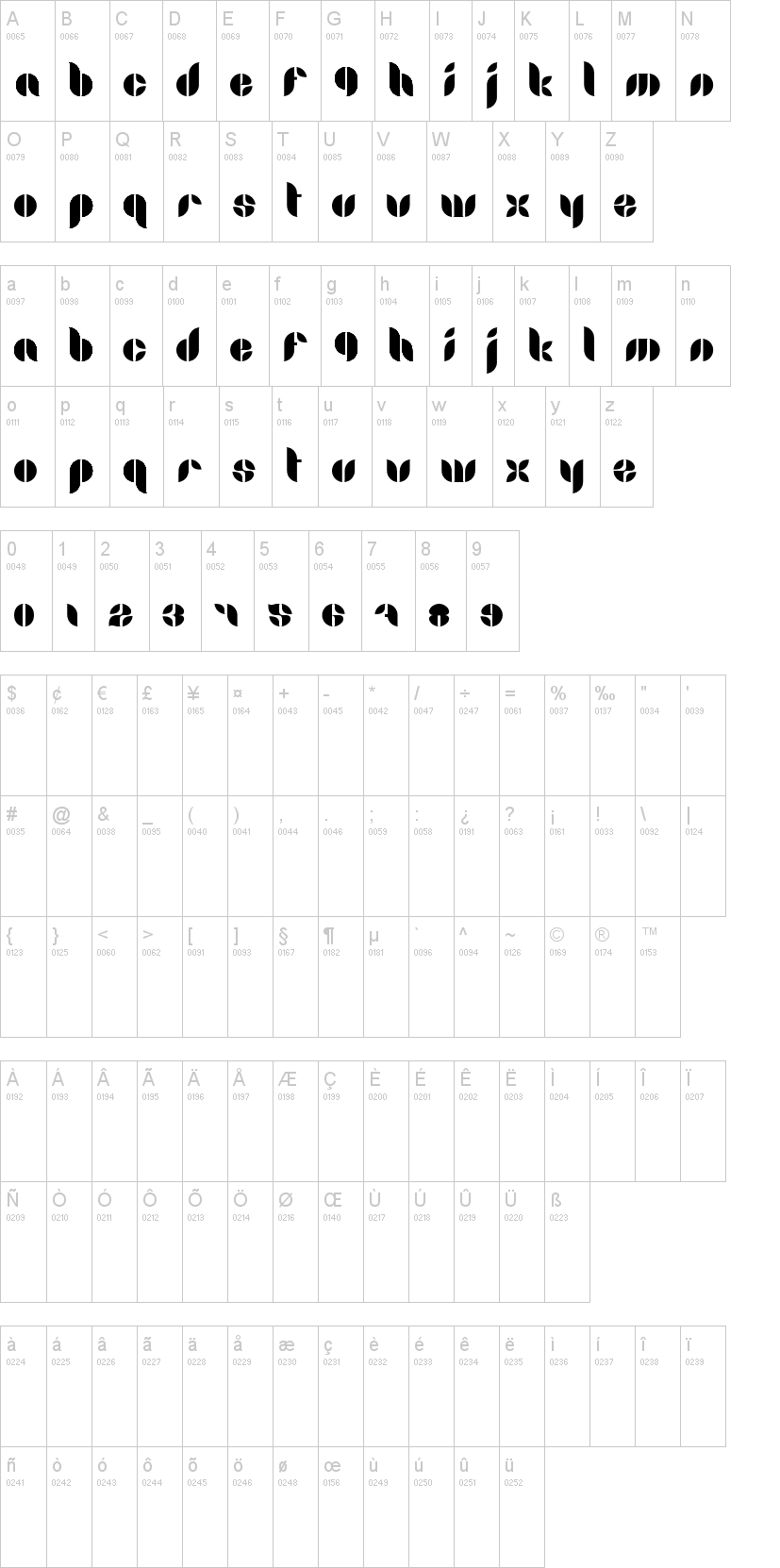 Lamia字符映射图