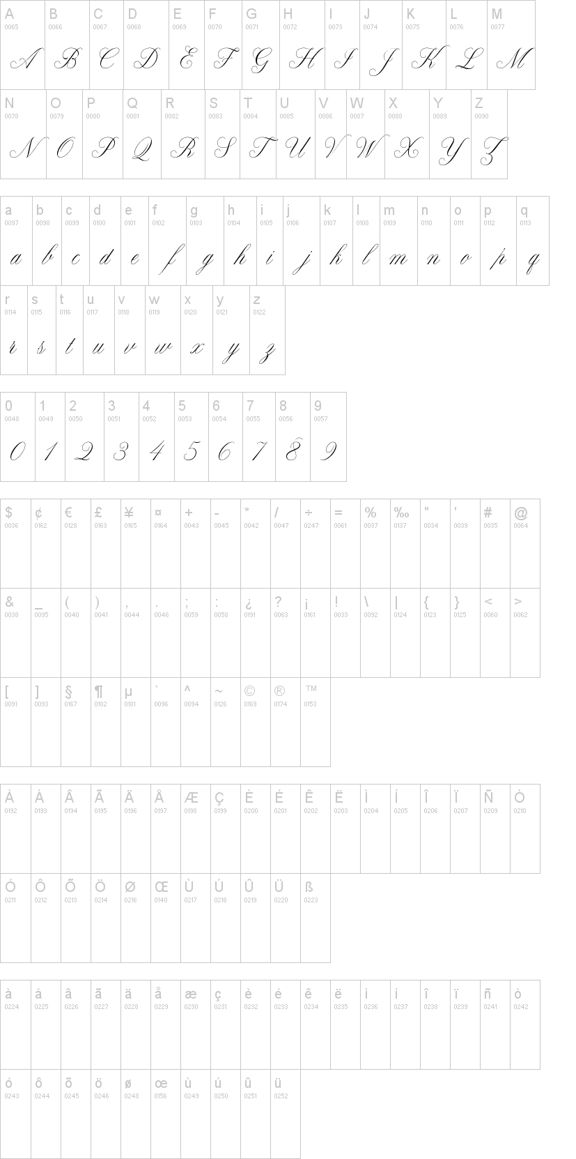 Claudya Script字符映射图