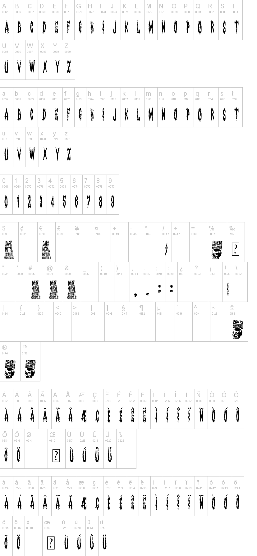 Dark Metal Institute字符映射图