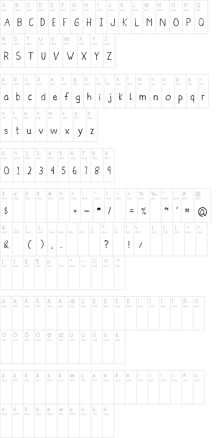 Obelisque字符映射图